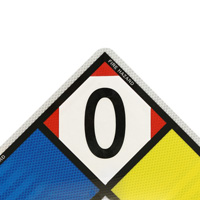 Comprehensive NFPA Safety Labels