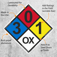 NFPA sign kit aluminum