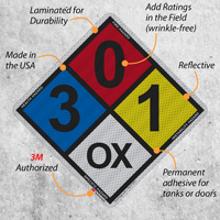 NFPA Sign Kit Magnetic